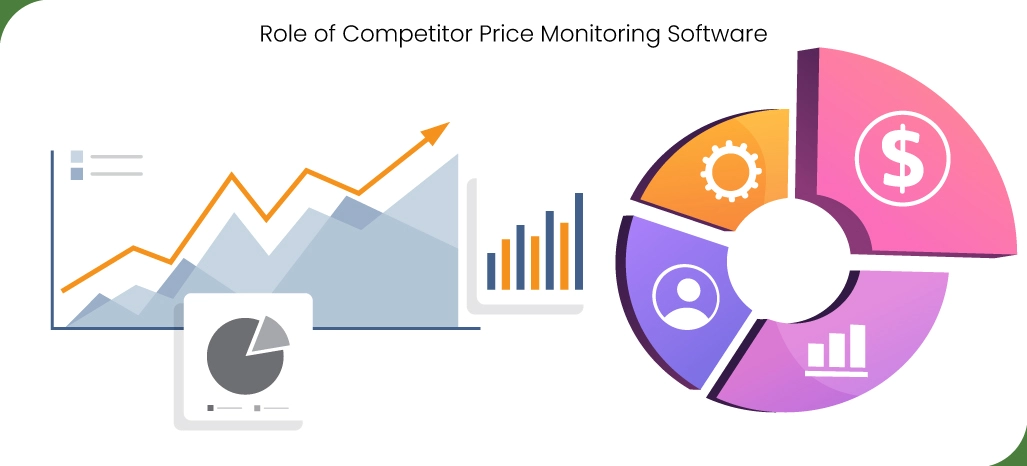 Role-of-Competitor-Price-Monitoring-Software